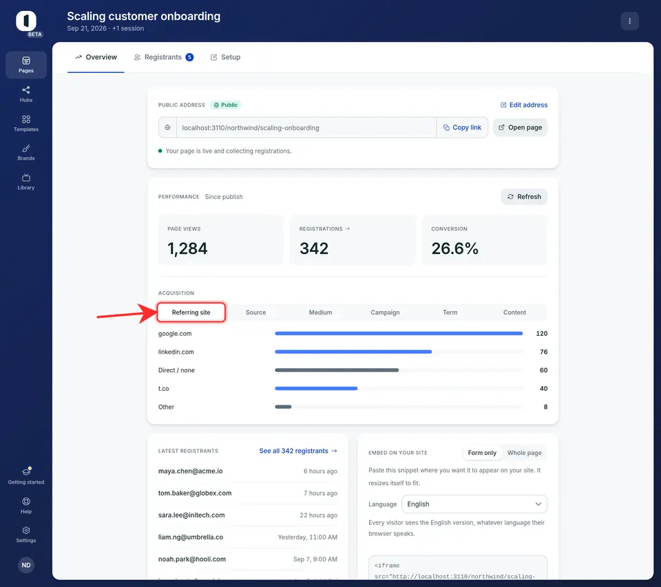 The Referring site breakdown is filled automatically from the visitor's browser.