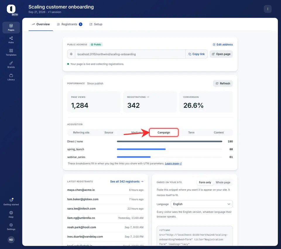 On a UTM breakdown, a hint links here whenever it needs tagged links.