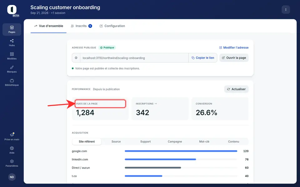 Dans la carte « Performance » (« Depuis la publication »), lisez les trois tuiles : « Vues de la page », « Inscriptions » et « Conversion ».