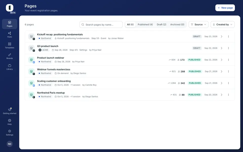 From the Pages tab, click “New page” to get started.