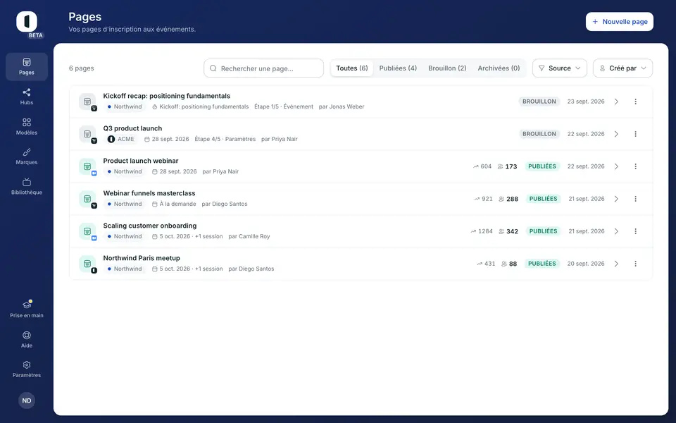 Depuis l'onglet Pages, cliquez sur « Nouvelle page » pour démarrer.